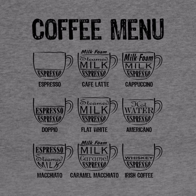 Coffee Menu 1 by Blade Runner Thoughts